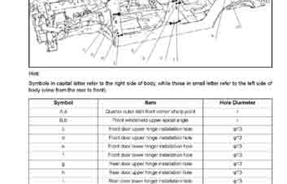 CHANGAN CS75 Plus 2019-2021-2024