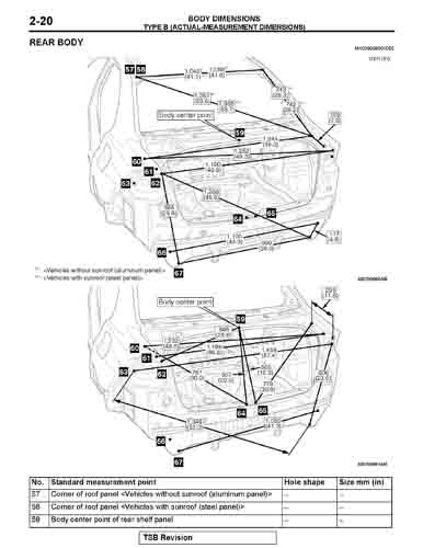 MITSUBISHI Lancer Evolution X 2007-2016