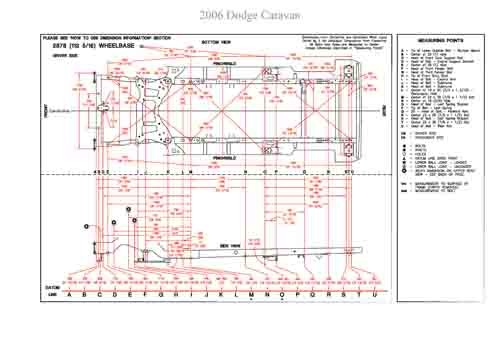 DODGE Caravan, Grand Caravan (RS) 2000-2007