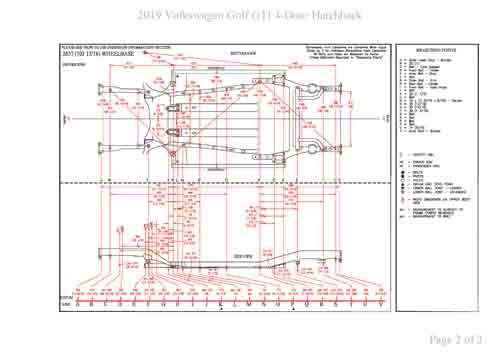 VOLKSWAGEN Golf GTI (5G) 2015-2019