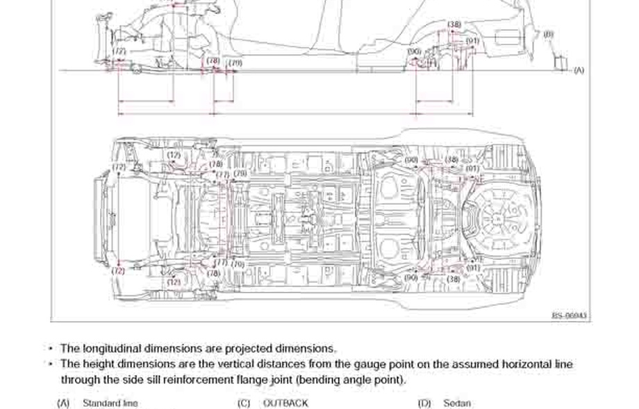 SUBARU Legacy (BN) 2015-2020