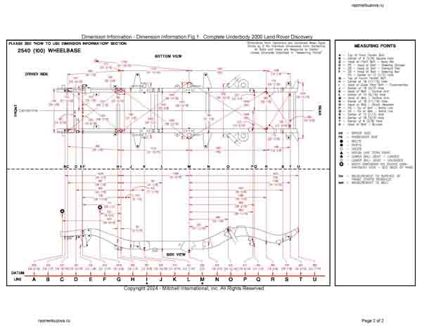 LAND ROVER Discovery 2 ( L318) 1998-2002-2004