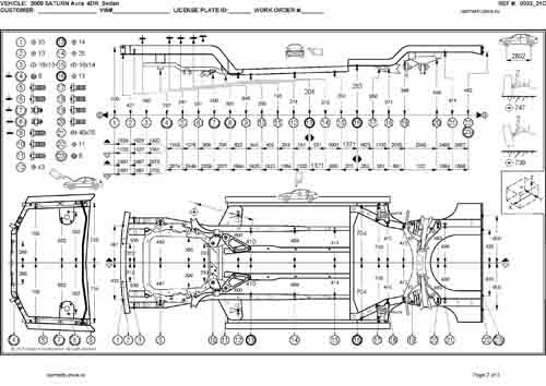 SATURN Aura 2006-2009