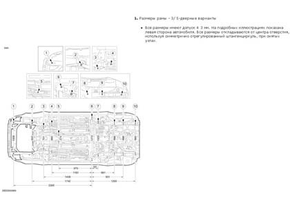 FORD Focus I 1998-2004