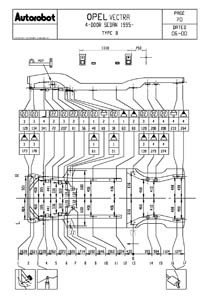 OPEL Vectra B 1995-2002