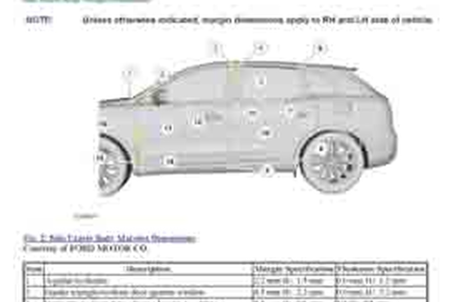 LINCOLN Nautilus 2018-2023
