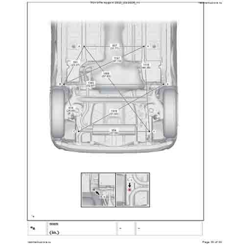 TOYOTA Aygo X 2023-2025