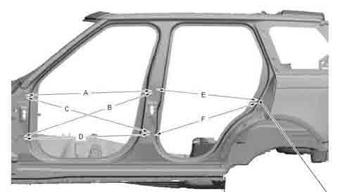 LAND ROVER Range Rover Sport 2 (L494) 2013-2017-2022