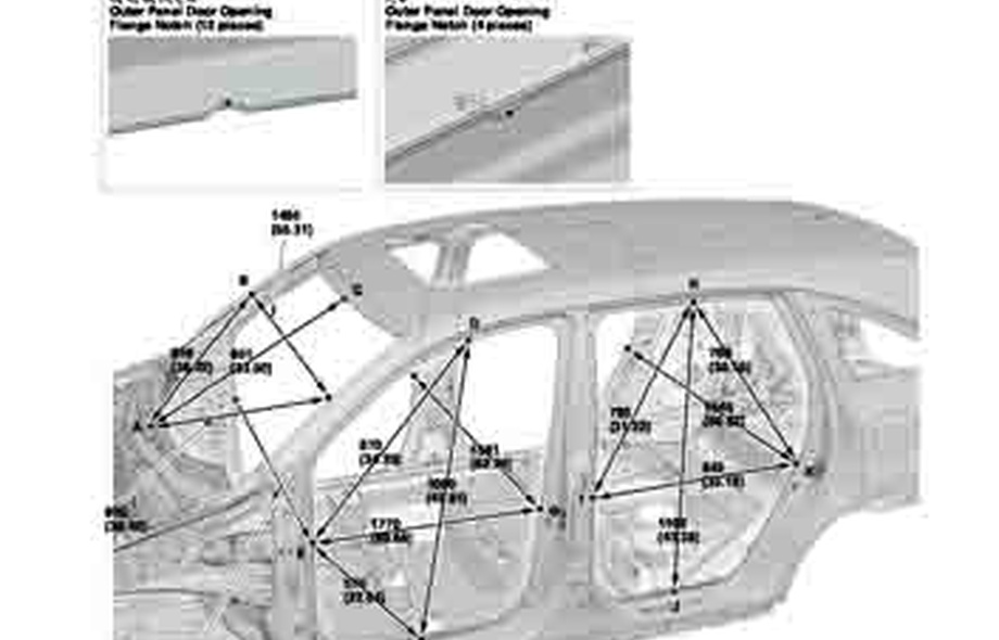 ACURA MDX Sport Hybryd 2017-2020