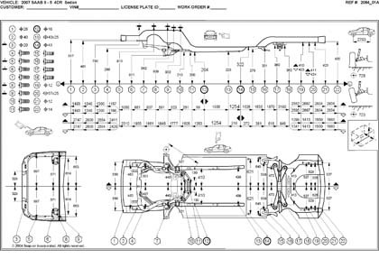 SAAB 9-5 1997-2005-2010