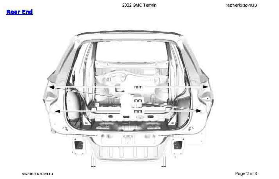 GMC Terrain 2017-2021-2024