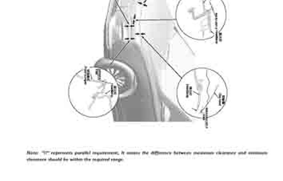 MG 5 Electric (MG GT) 2020-2023