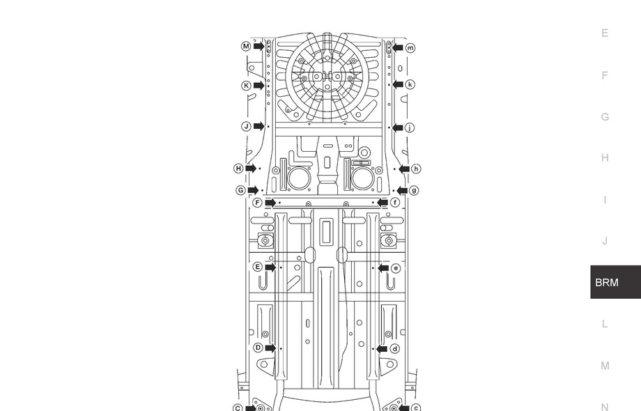 NISSAN Rogue (T32) 2013-2016-2020