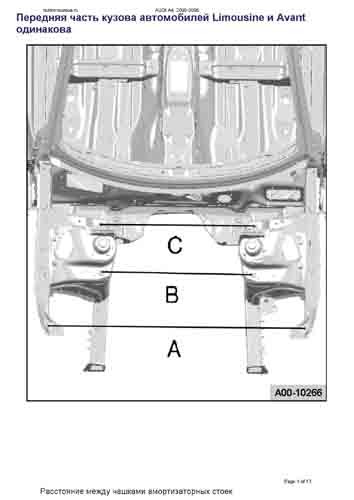 AUDI A4 (B6/8E) 2000-2005