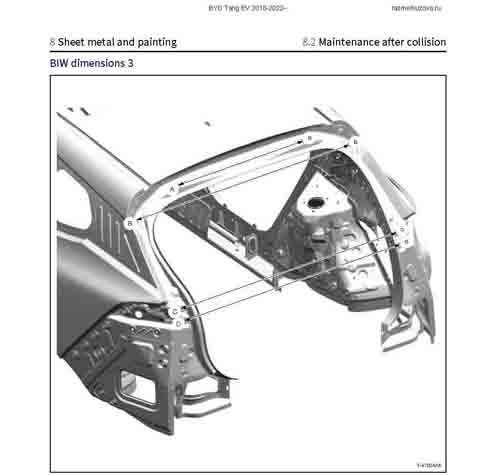 BYD Tang EV 2018-2022--