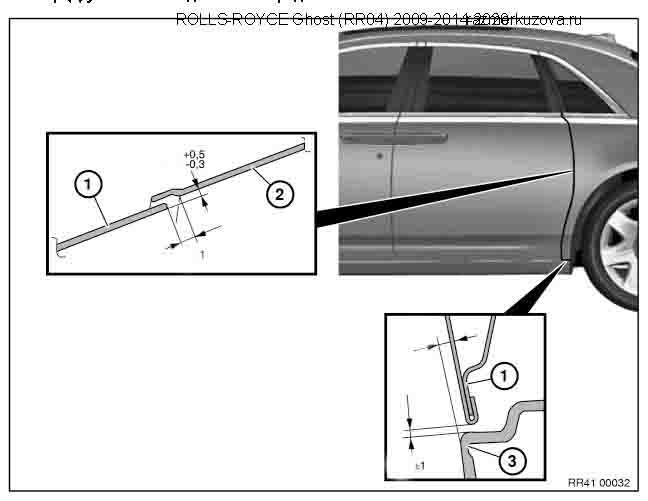 ROLLS-ROYCE Ghost 2009-2020