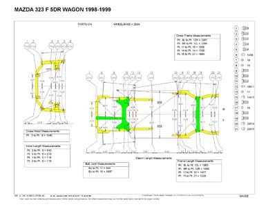 MAZDA 323 (BJ) 1998–2003