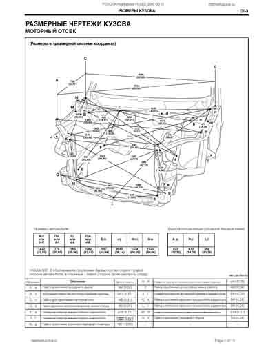 TOYOTA Highlander (XU40) 2007-2013 4