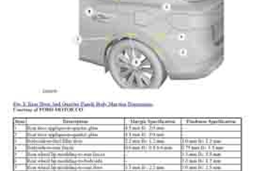 LINCOLN Nautilus 2018-2023