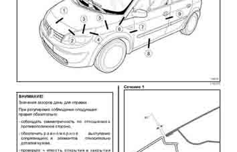 RENAULT Scenic 2 2003-2009