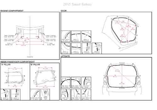 SMART fortwo 2007-2015