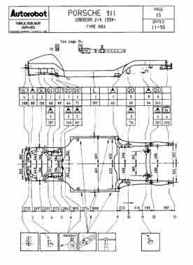 PORSCHE 911 (993) Carrera 1993–1998