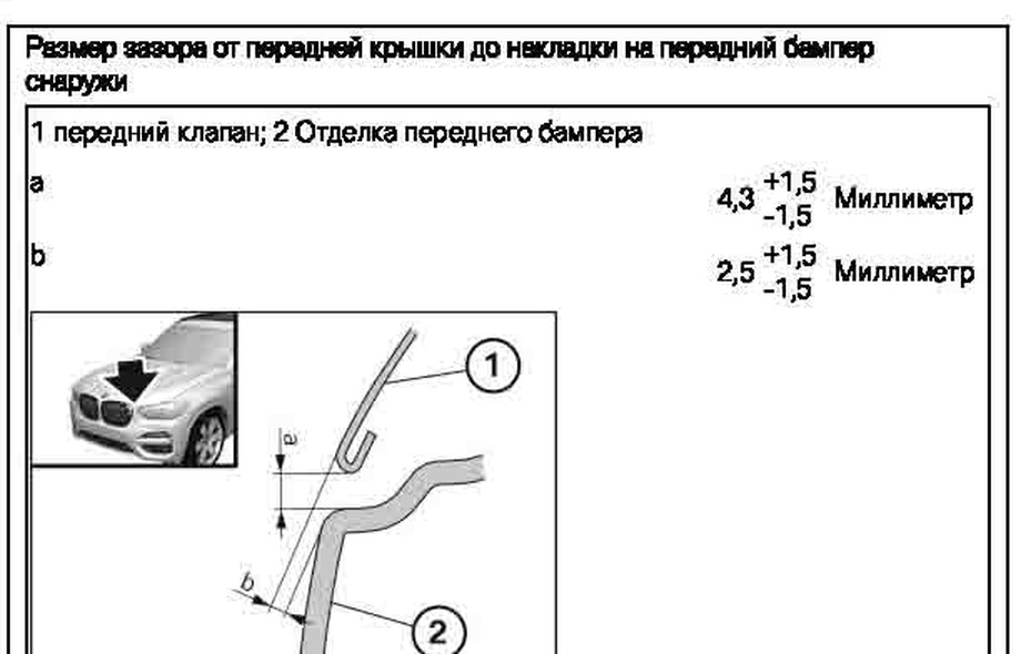 BMW X4 (G02) 2018-2021-2025