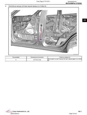 CHERY Tiggo 4 (T17) 2017-- 8