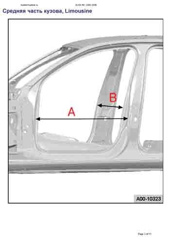 AUDI A4 (B6/8E) 2000-2005
