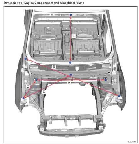 CHERY Tiggo 8 Pro Max (T1D) 2021-- 2