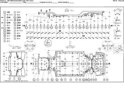 MERCEDES-BENZ C-Klasse (W202) 1993–2000