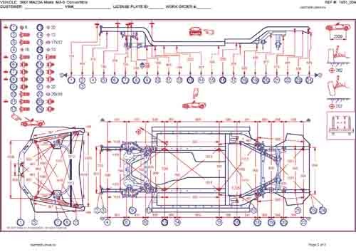 MAZDA MX-5 (NC) 2005-2008-2015