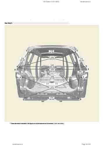 KIA Carens IV (KY) 2022-- 8
