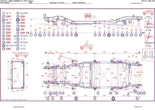 HUMMER H2 SUV 2002-2007-2009