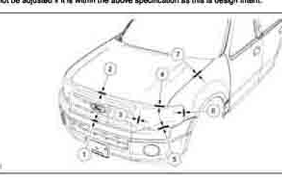 FORD Expedition 2006-2014-2017