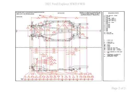 FORD Explorer 2020--