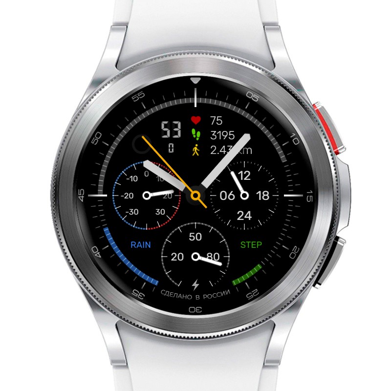 Classic 1501 | API 34+