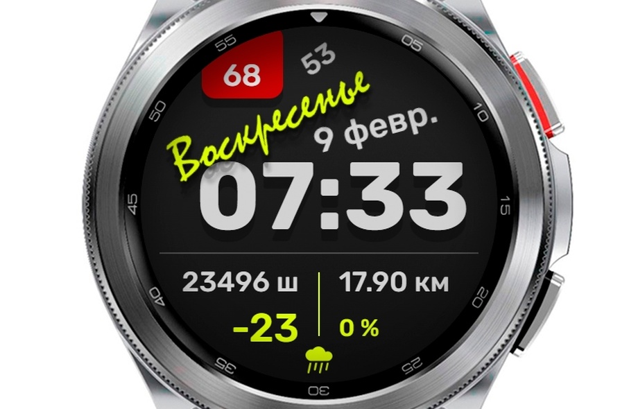 Rusweek | Wear OS 5