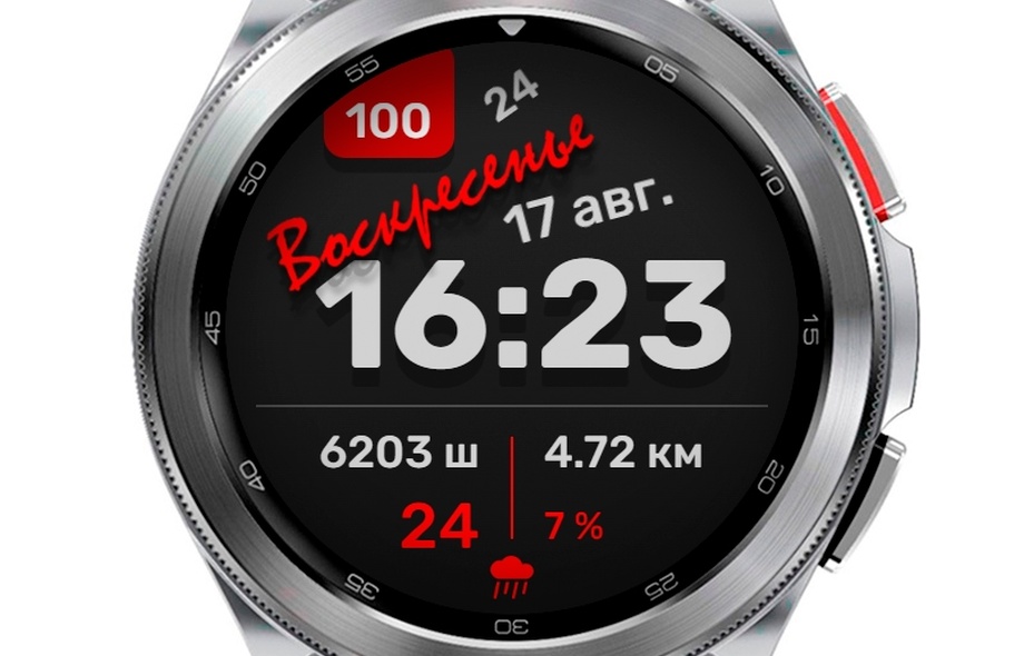 Rusweek | Wear OS 5