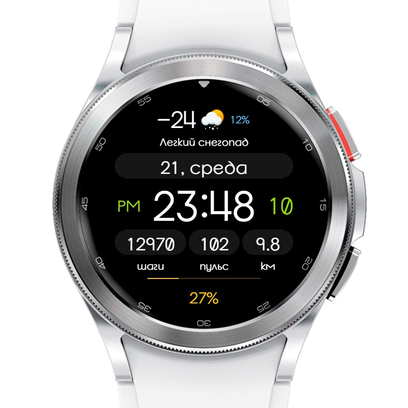 CIF 210 | API 34+ 5