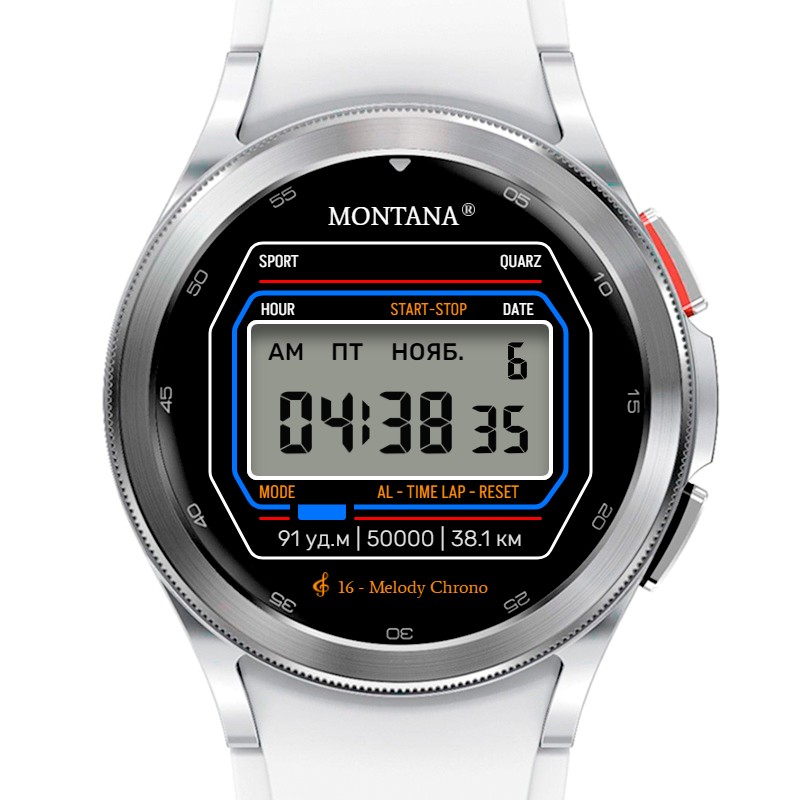 Montana | API 33+