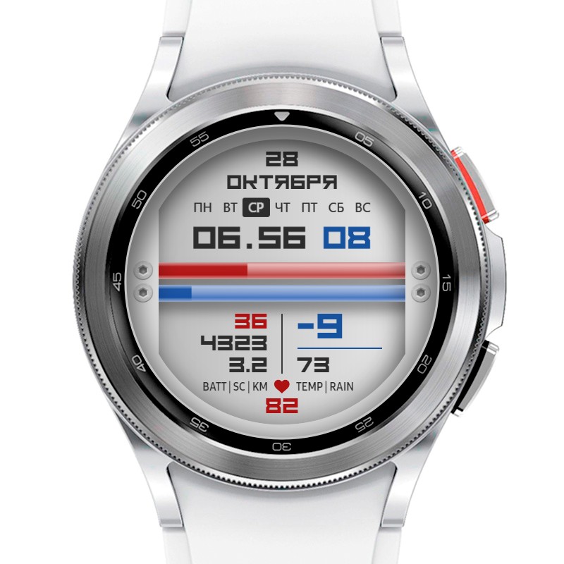 Pressure | API 34+