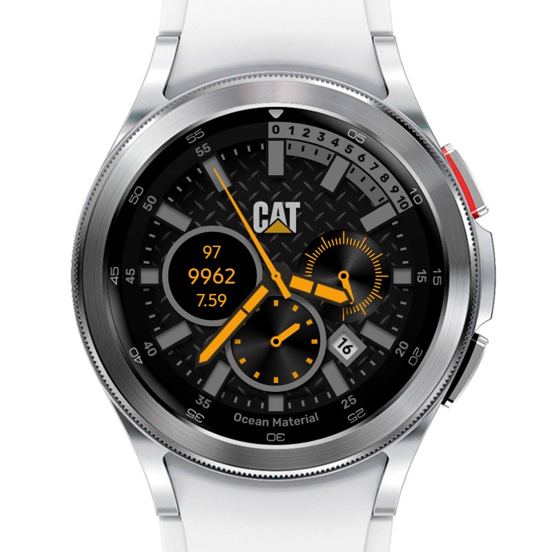 CAT | API 33+ 4