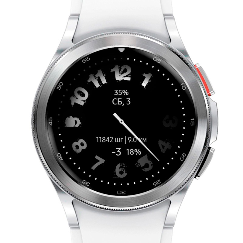 GRM | API 34+ 5