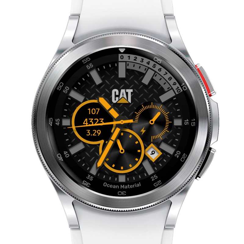 CAT | API 33+ 2