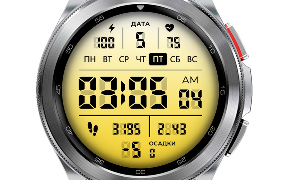 Gradus | Wear OS 5