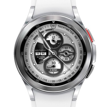 Hamilton X-WIND | API 33+ 4