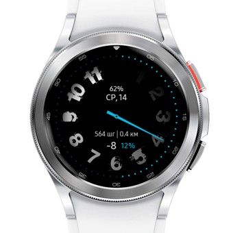 GRM | API 34+ 3