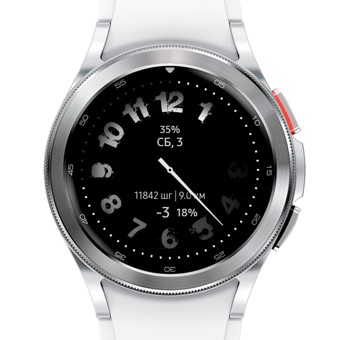 GRM | API 34+ 5