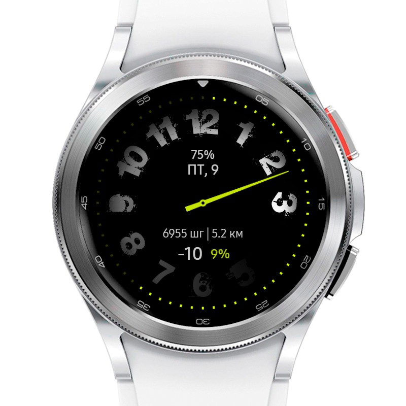 GRM | API 34+